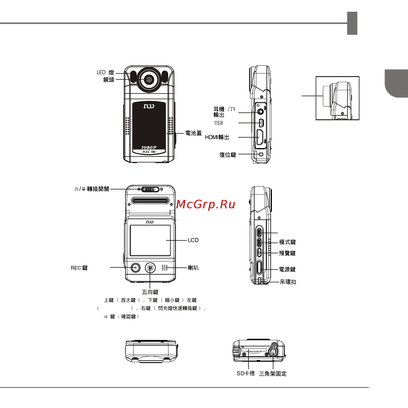DOD F500HD [34/56] 頁面 34