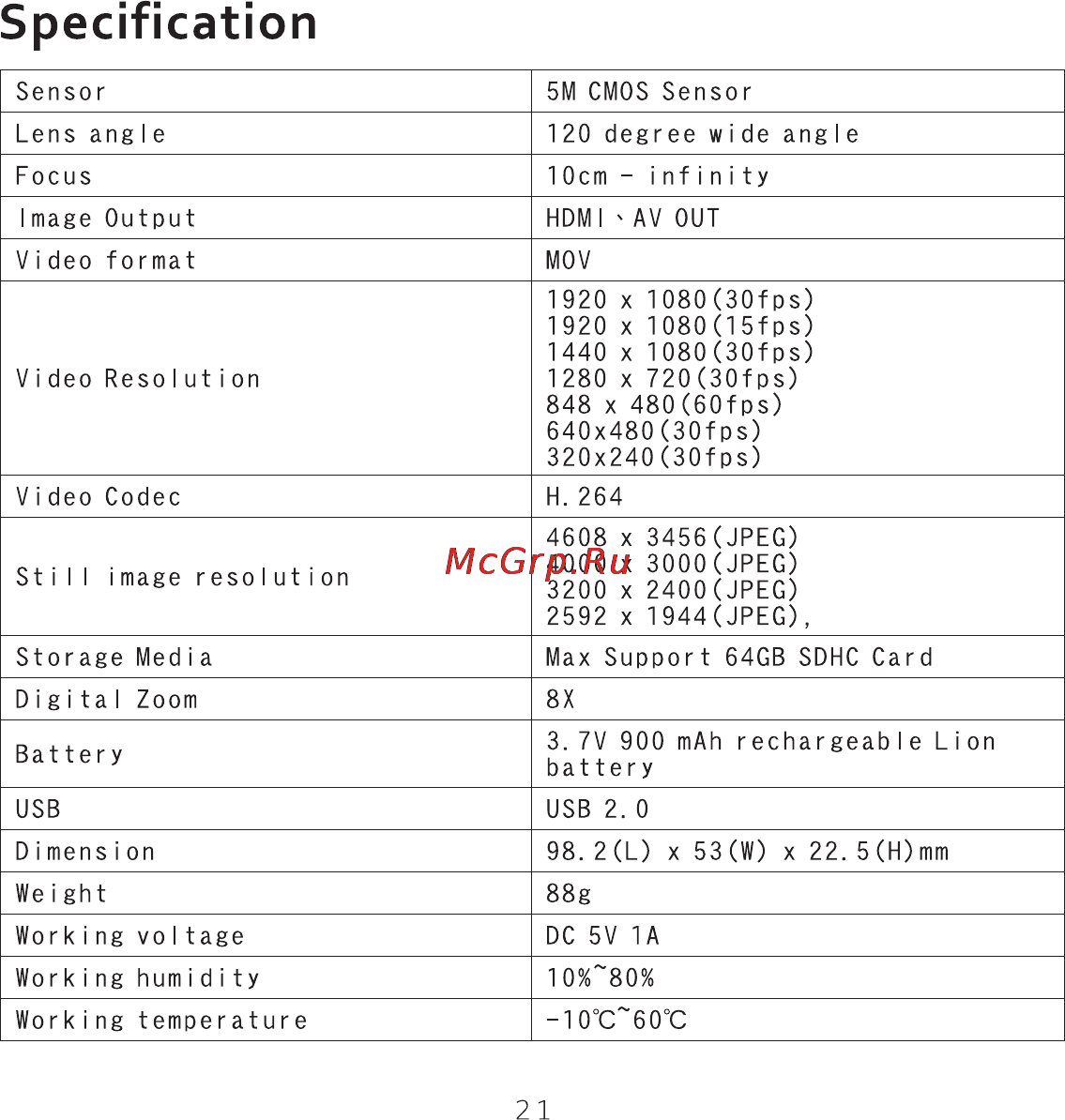 DOD F520 [25/52] Specification