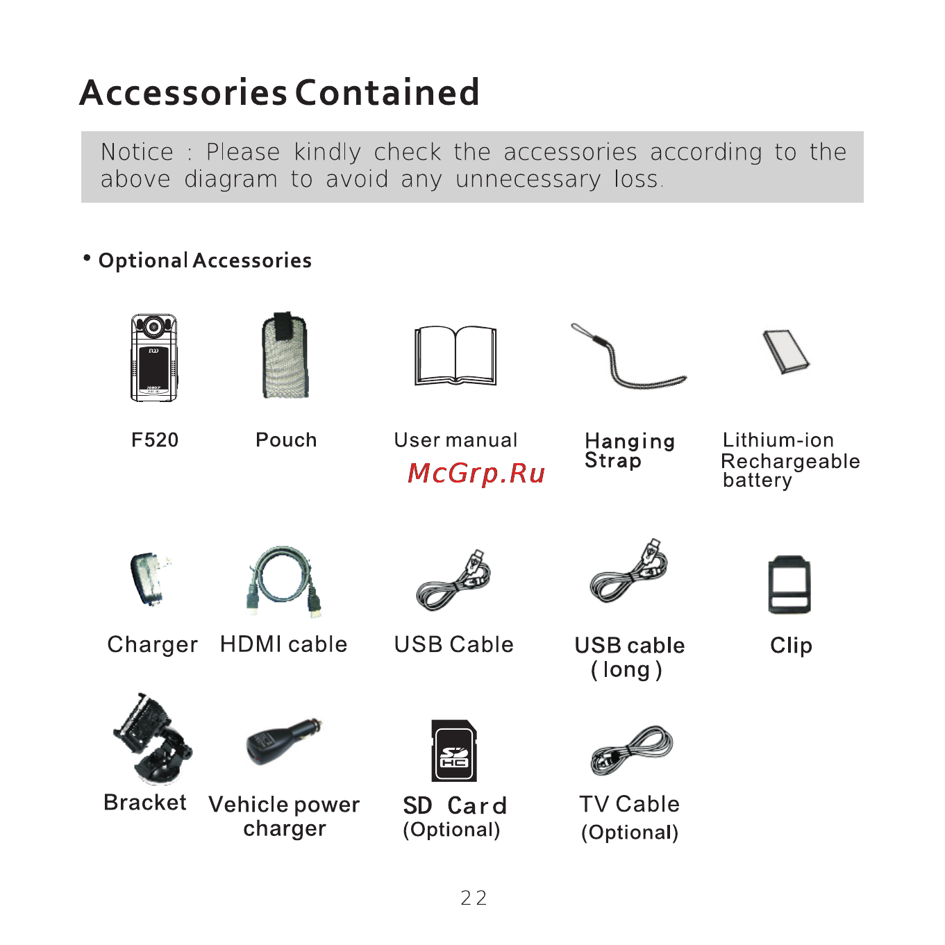 DOD F520 [26/52] Accessories contained
