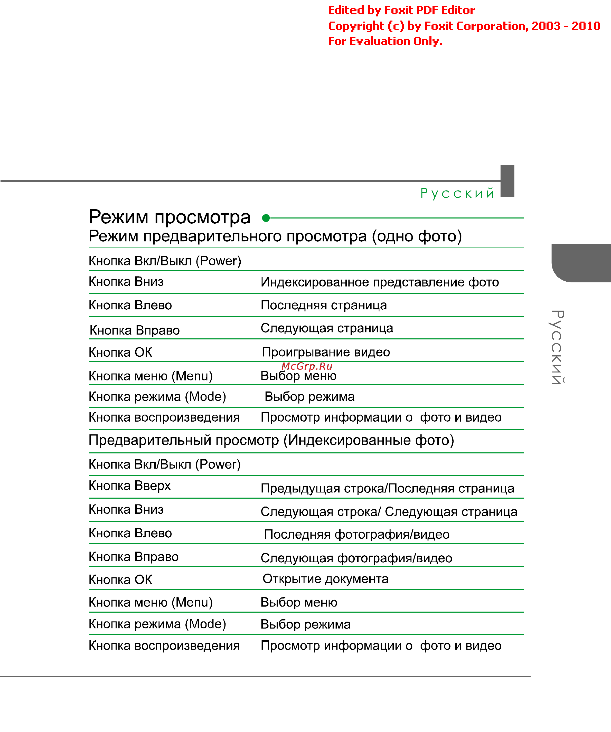 DOD F880LHD Инструкция по эксплуатации онлайн [20/28] 76590