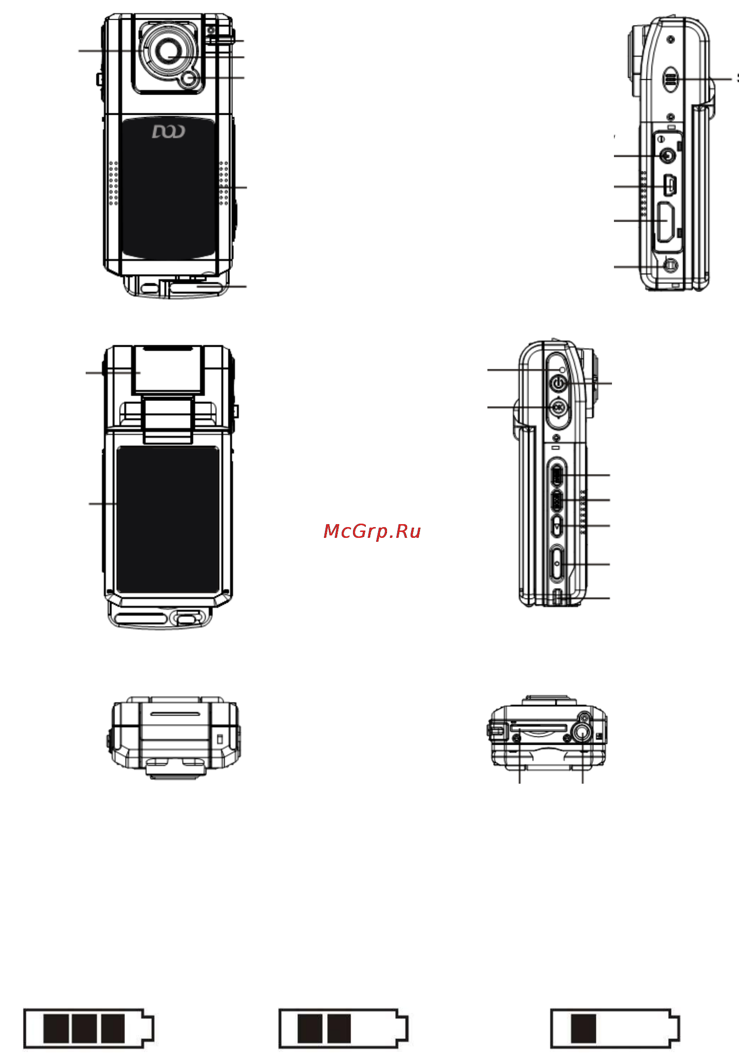 DOD F900HD [3/15] Элементы управления