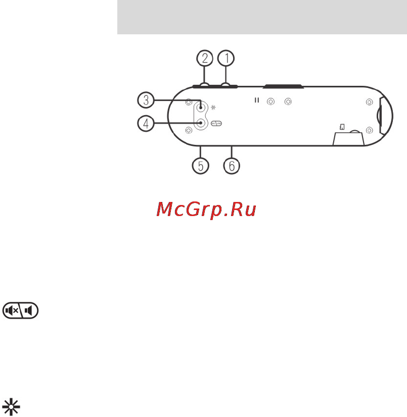 DOD GS300 [15/94] Component descriptions