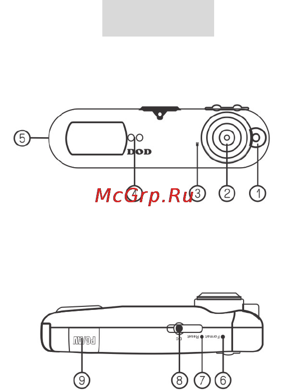 DOD GS300 [52/94] 產品結構