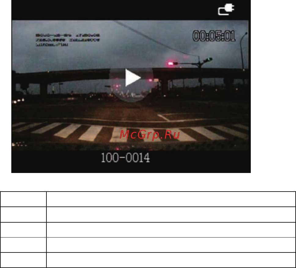 DOD GSE520 [43/100] Playback