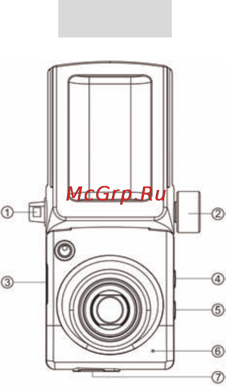 DOD GSE520 [54/100] 產品結構