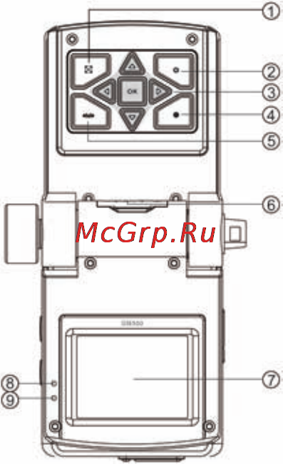 DOD GSE520 [55/100] 後視圖