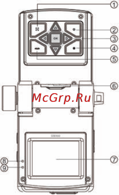 DOD GSE520 [9/100] Rear view