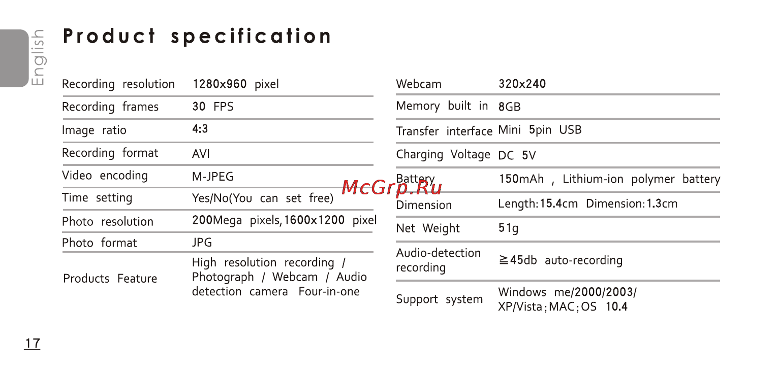 DOD PH-1280RV [19/42] Product specification