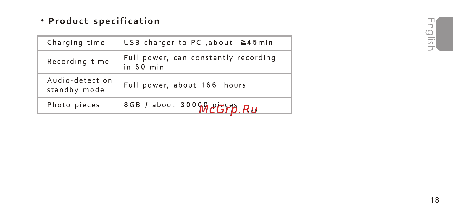 DOD PH-1280RV [20/42] English