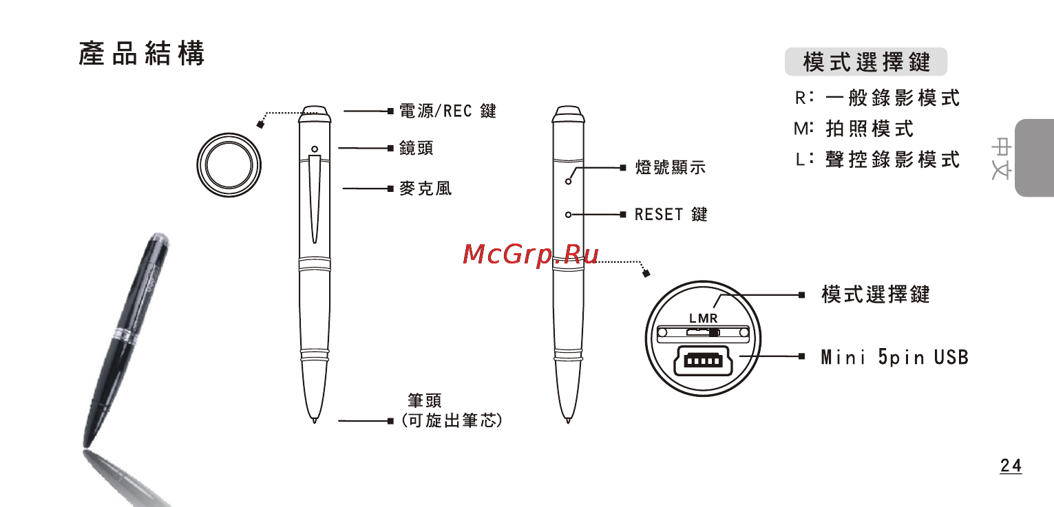 DOD PH-1280RV [26/42] Ssigisa