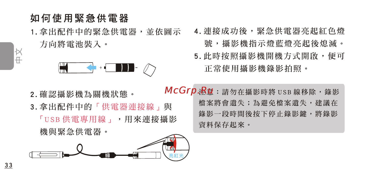 DOD PH-1280RV [35/42] Fftz о
