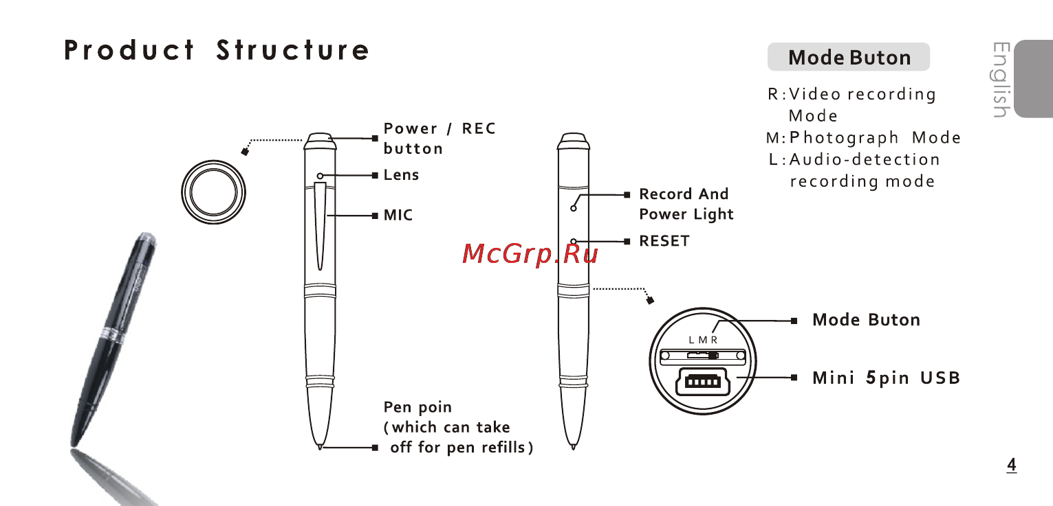DOD PH-1280RV [6/42] Product structure