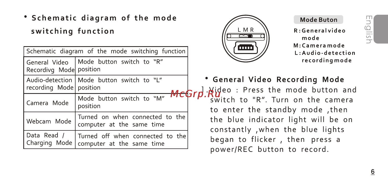 DOD PH-1280RV [8/42] English