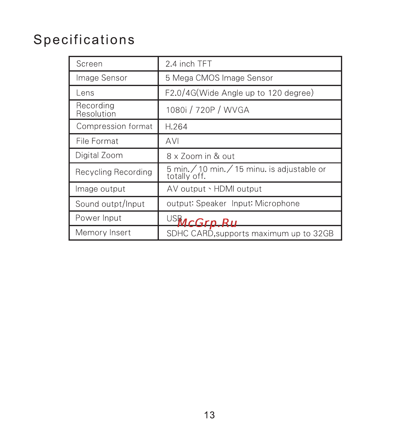 DOD V660II [16/32] Specifications