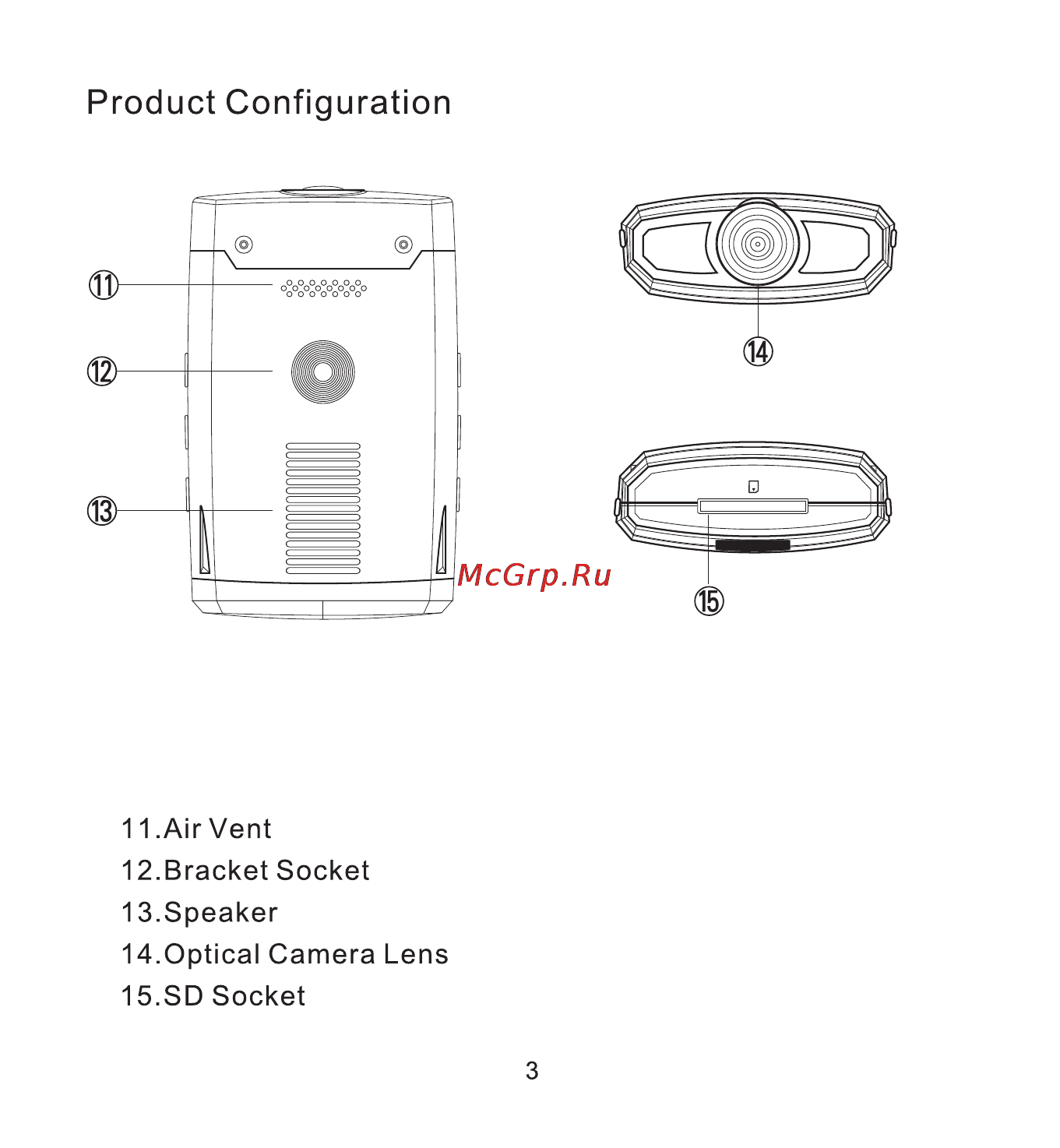 DOD V660II [6/32] Product configuration