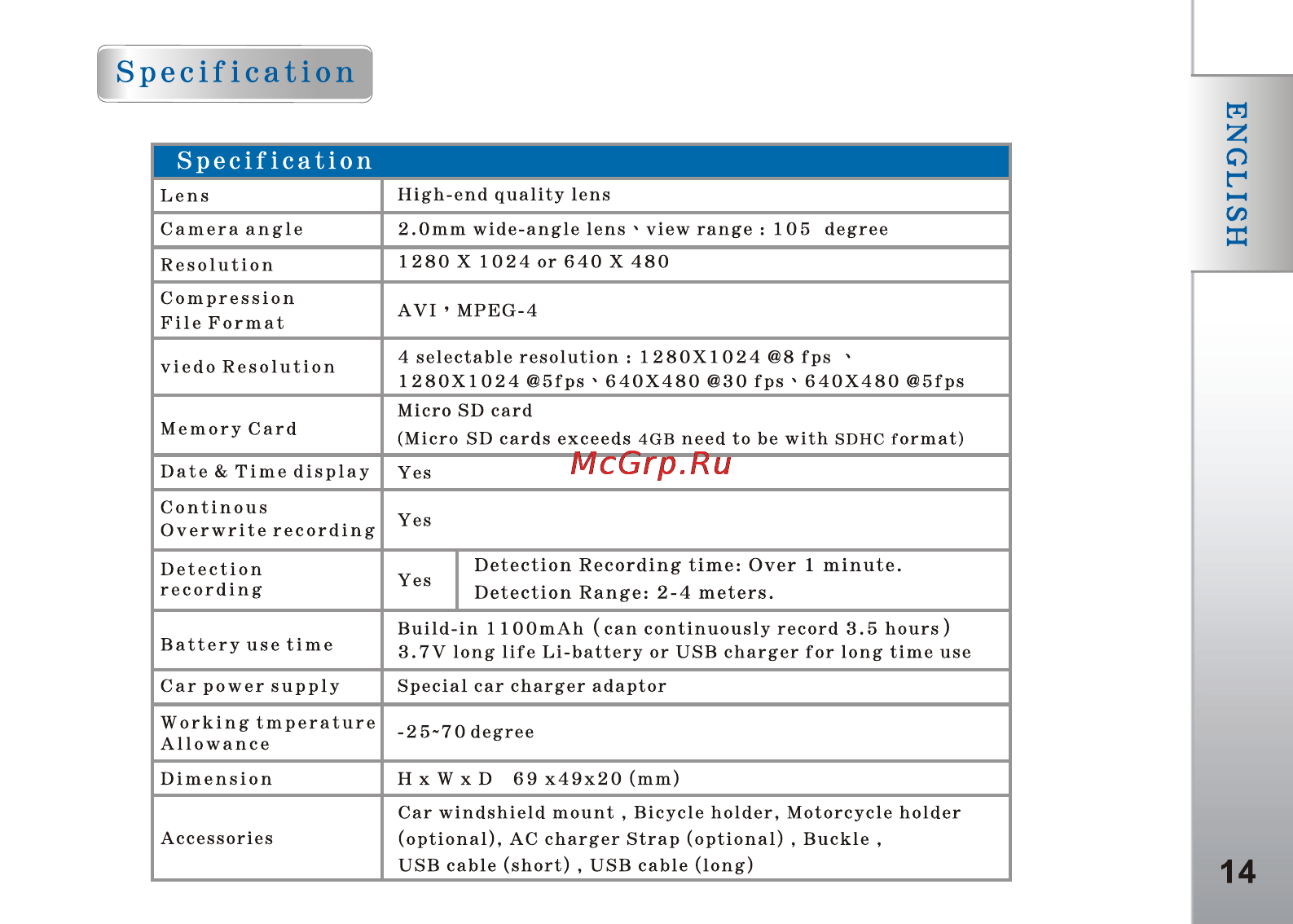 DOD VR-H1 [18/42] Specification