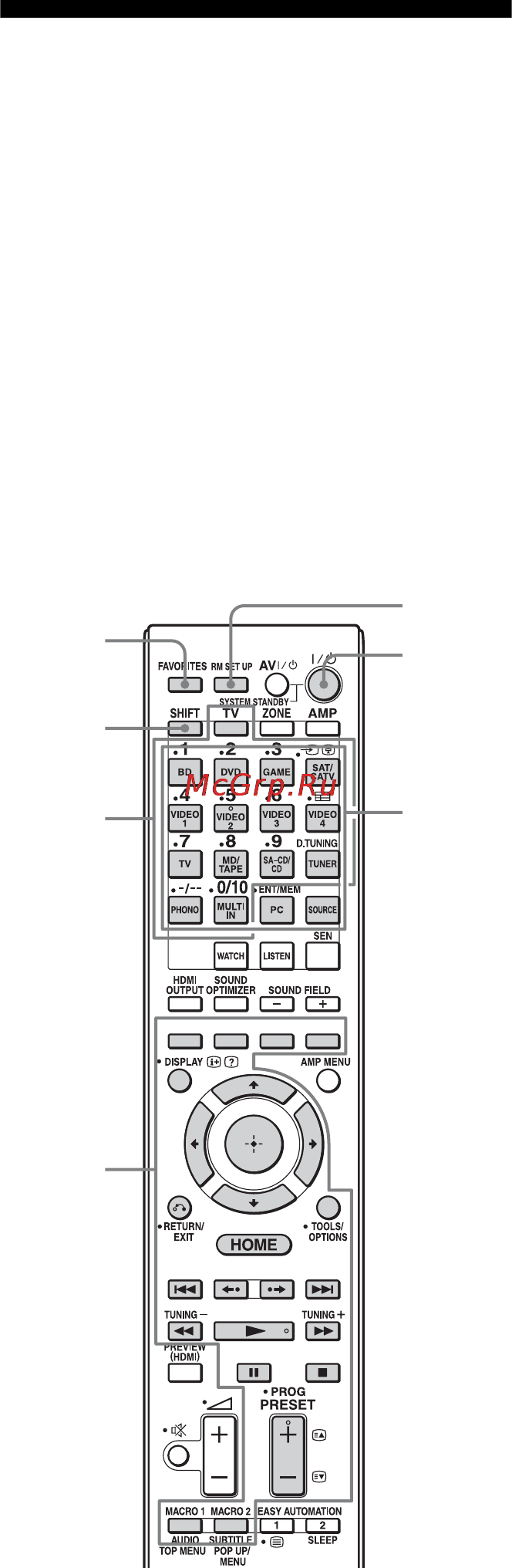 Sony STRDA5800ESM [142/167] Настройка кодов дистанционного управления которые не сохранены в пульте дистанционного управления