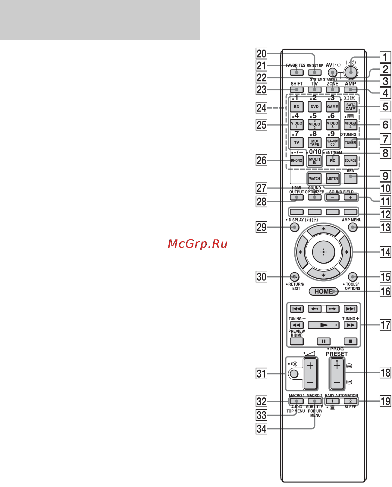 Sony STRDA5800ESM [18/167] Пульт дистанционного управления