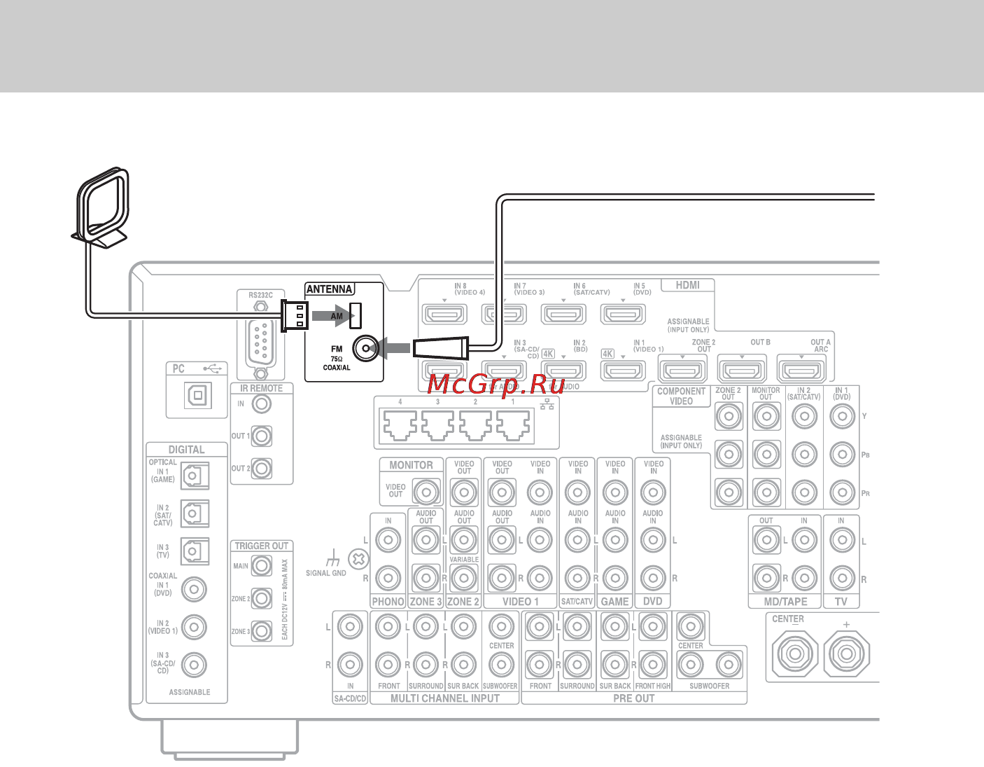 Sony STRDA5800ESM [44/167] Подключения необходимые для прослушивания радиовещания