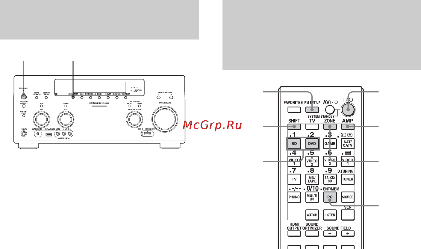 Sony STRDA5800ES [96/167] Переключение режима управления пульта дистанционного управления