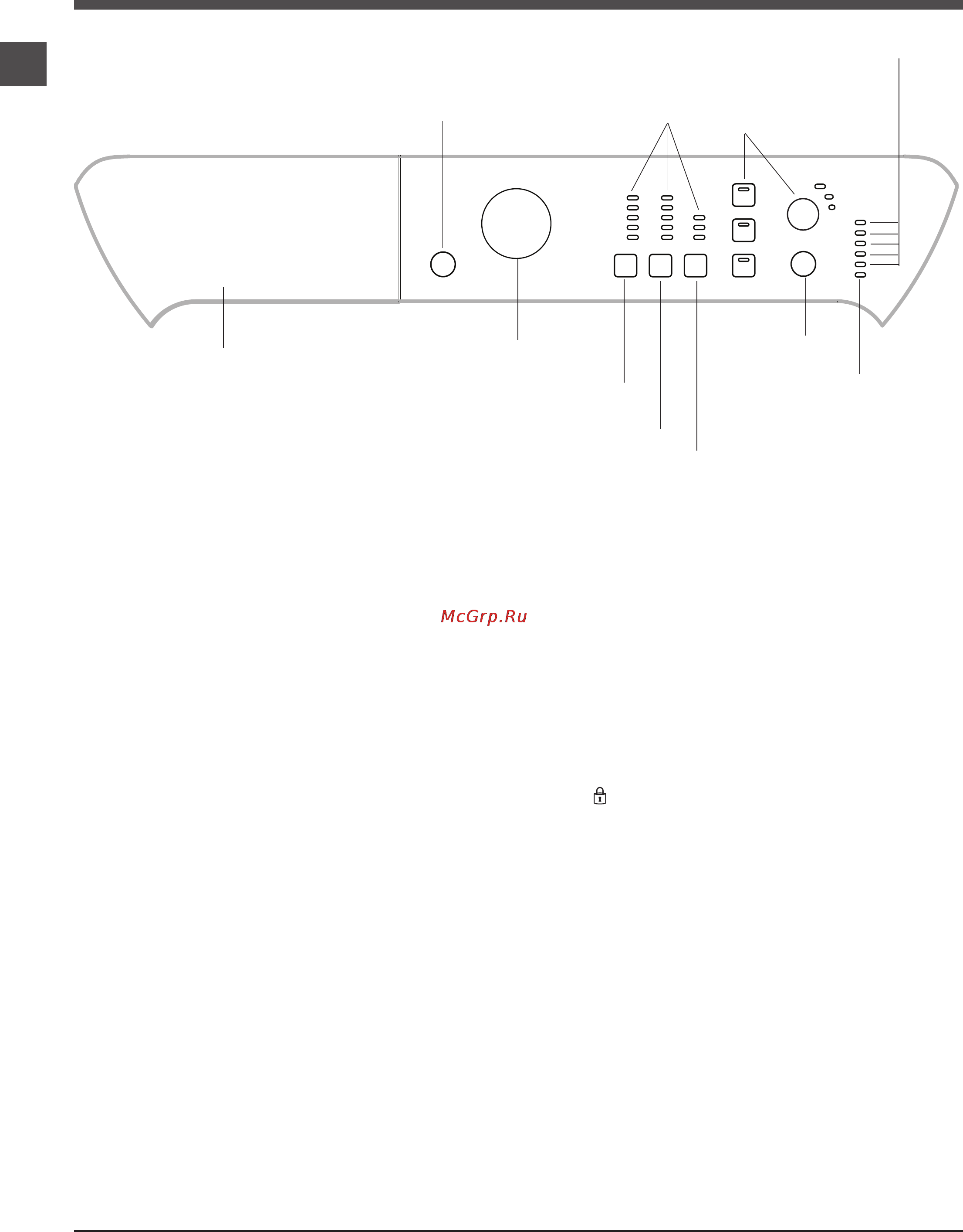 Indesit PWSC 5104 W (CIS).L [4/12] Панель управления