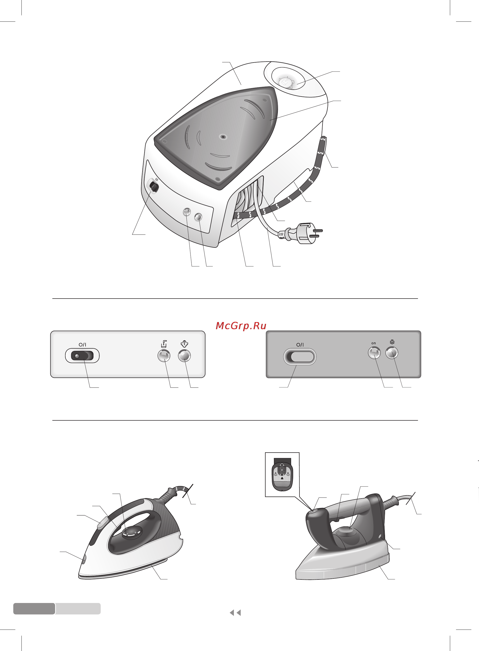 Bosch TDS2011 Инструкция по эксплуатации онлайн [2/13] 76659