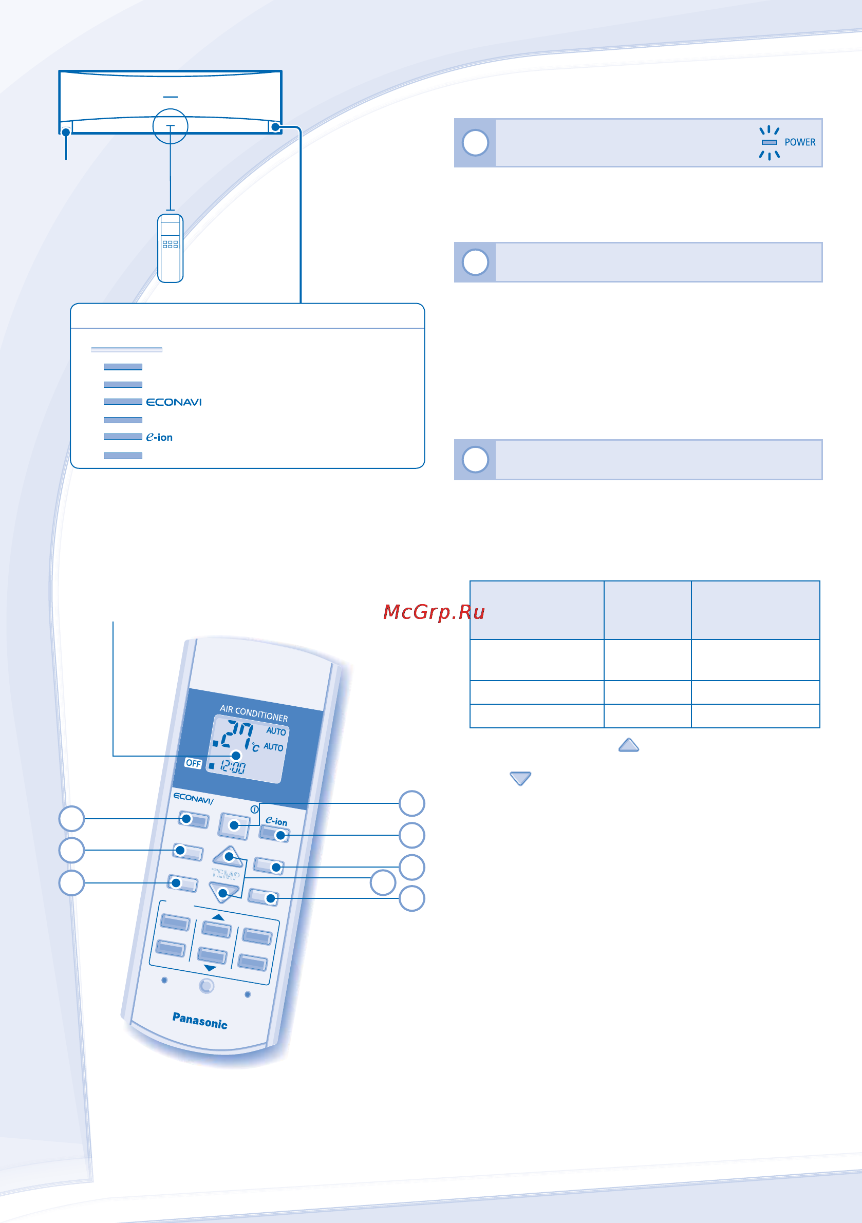 Panasonic CU-W7MKD Инструкция по эксплуатации онлайн [36/44] 76672