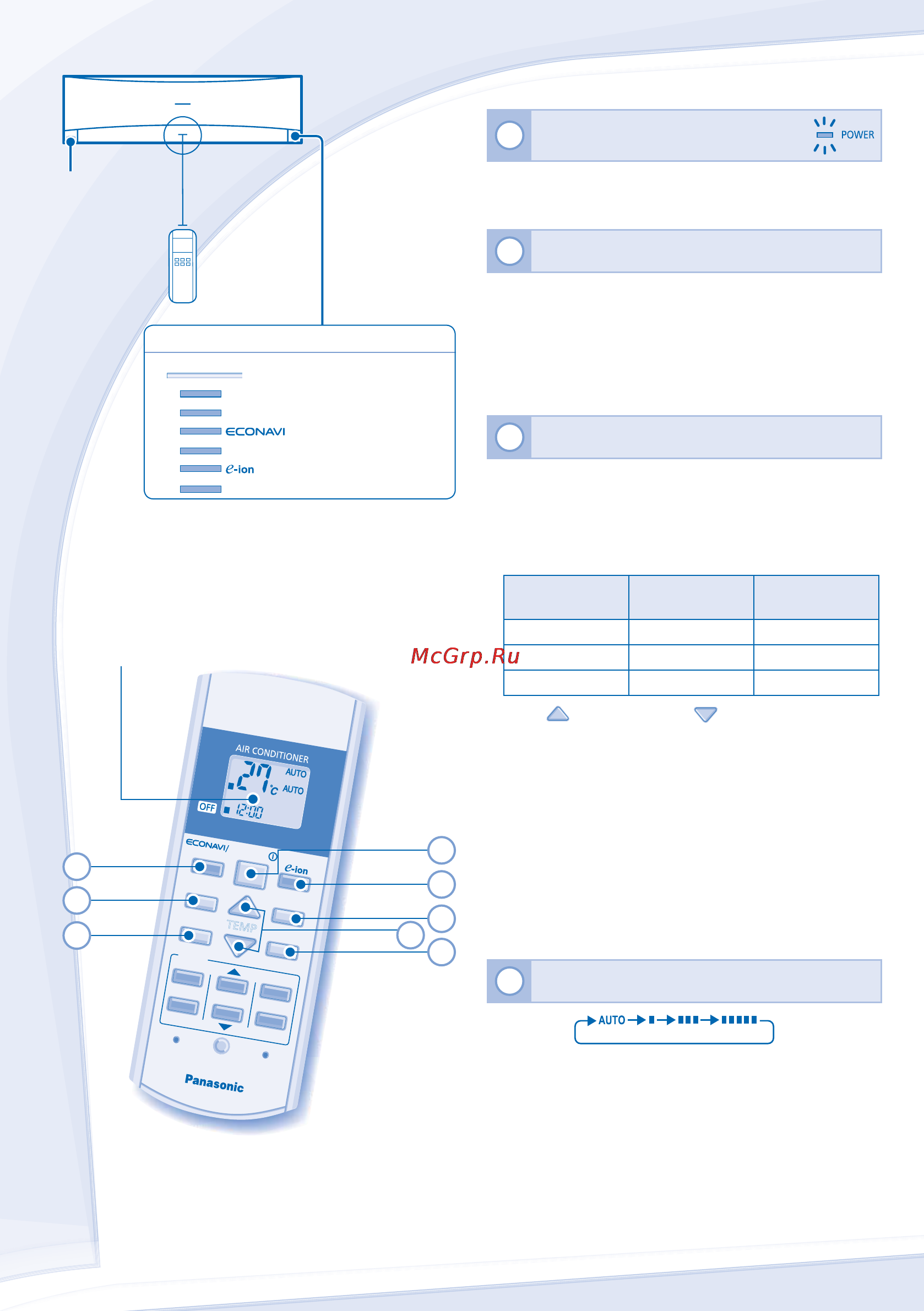 Panasonic CU-W7MKD Инструкция по эксплуатации онлайн [6/44] 76672