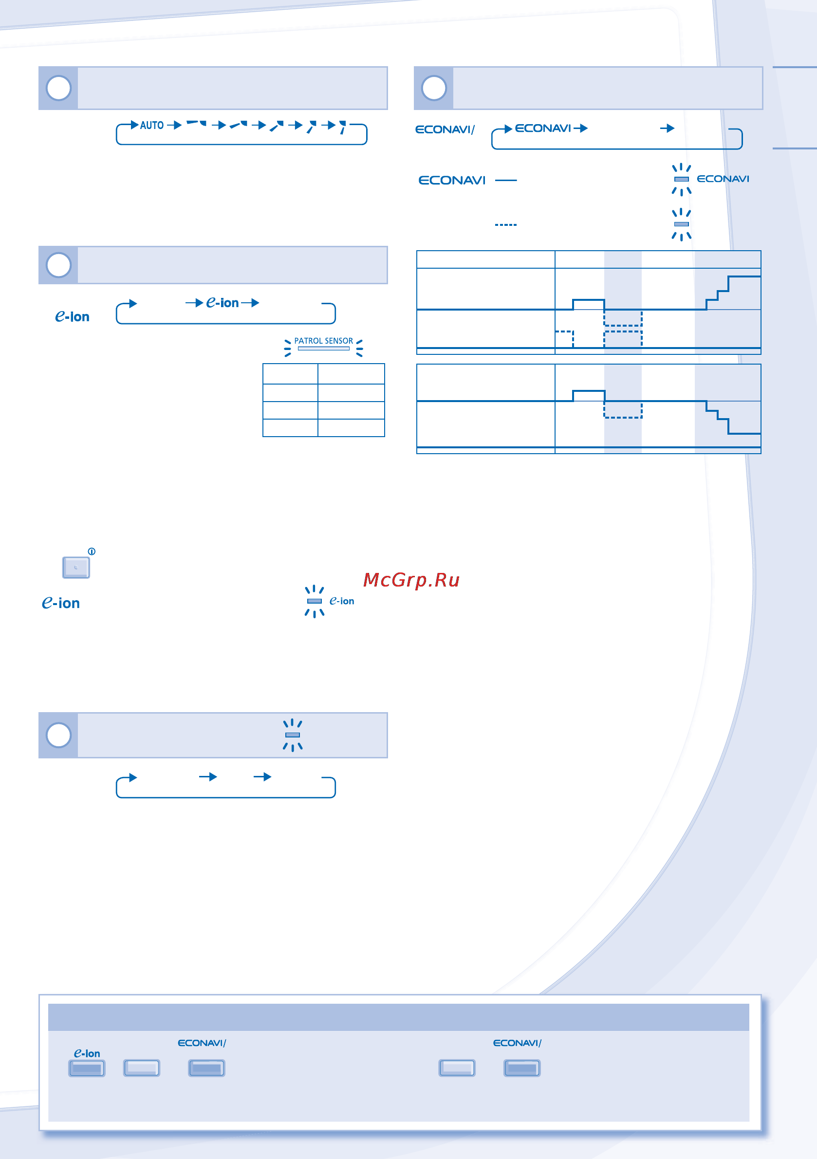 Panasonic CU-W7MKD [7/44] English