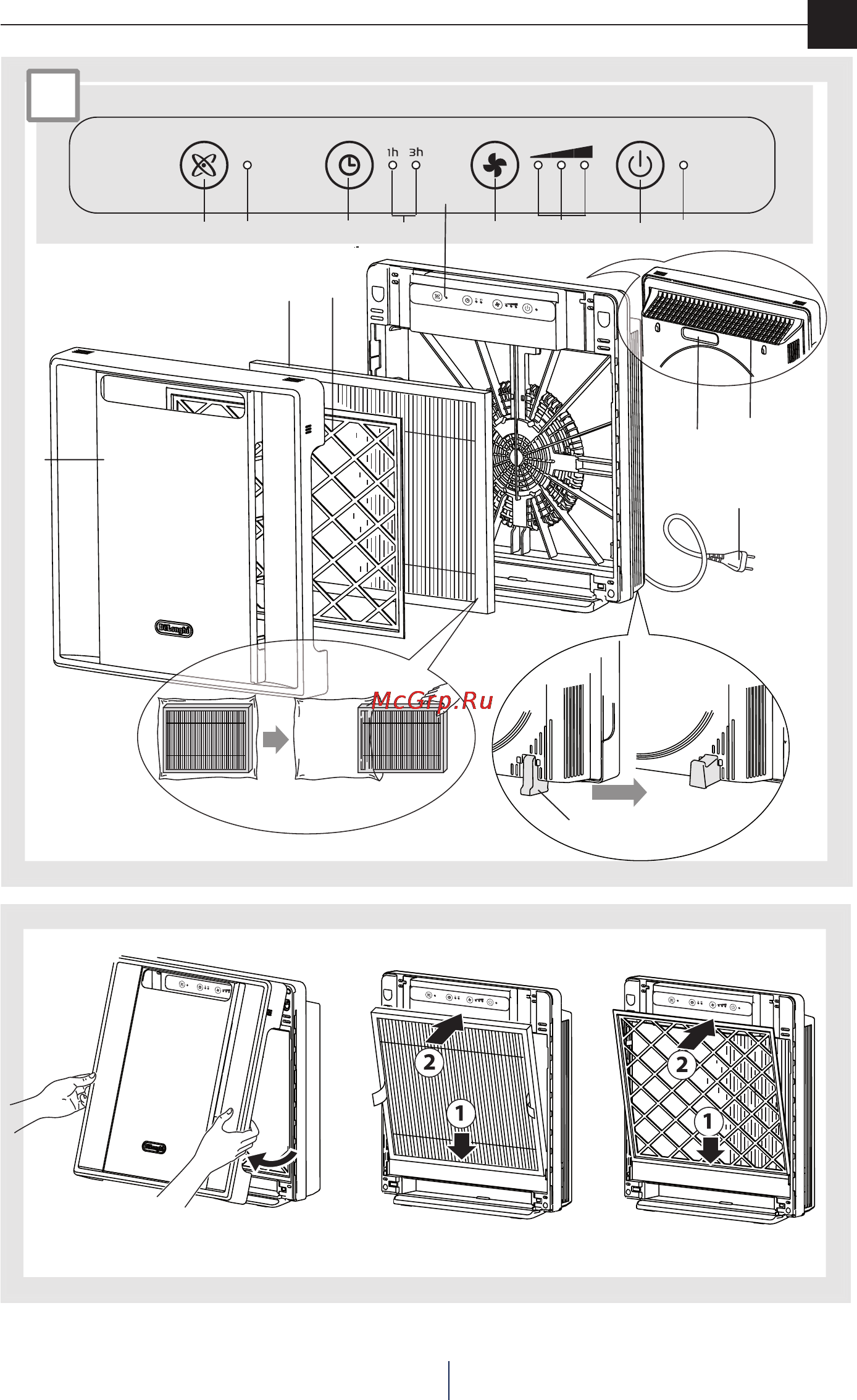 Delonghi AC75 White Инструкция по эксплуатации онлайн [2/6] 76685
