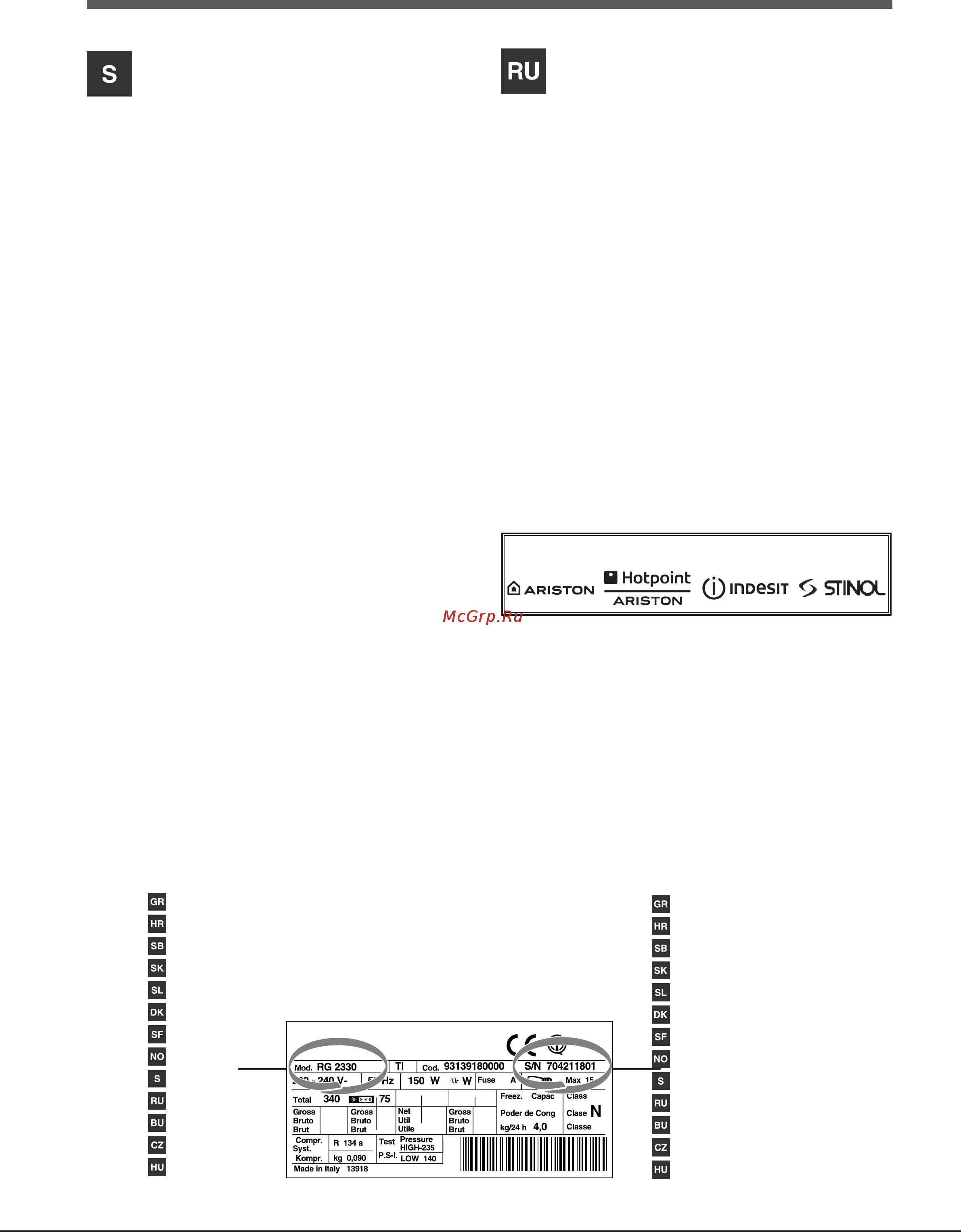 Hotpoint-Ariston E4D AA X C [5/12] Срок службы лет