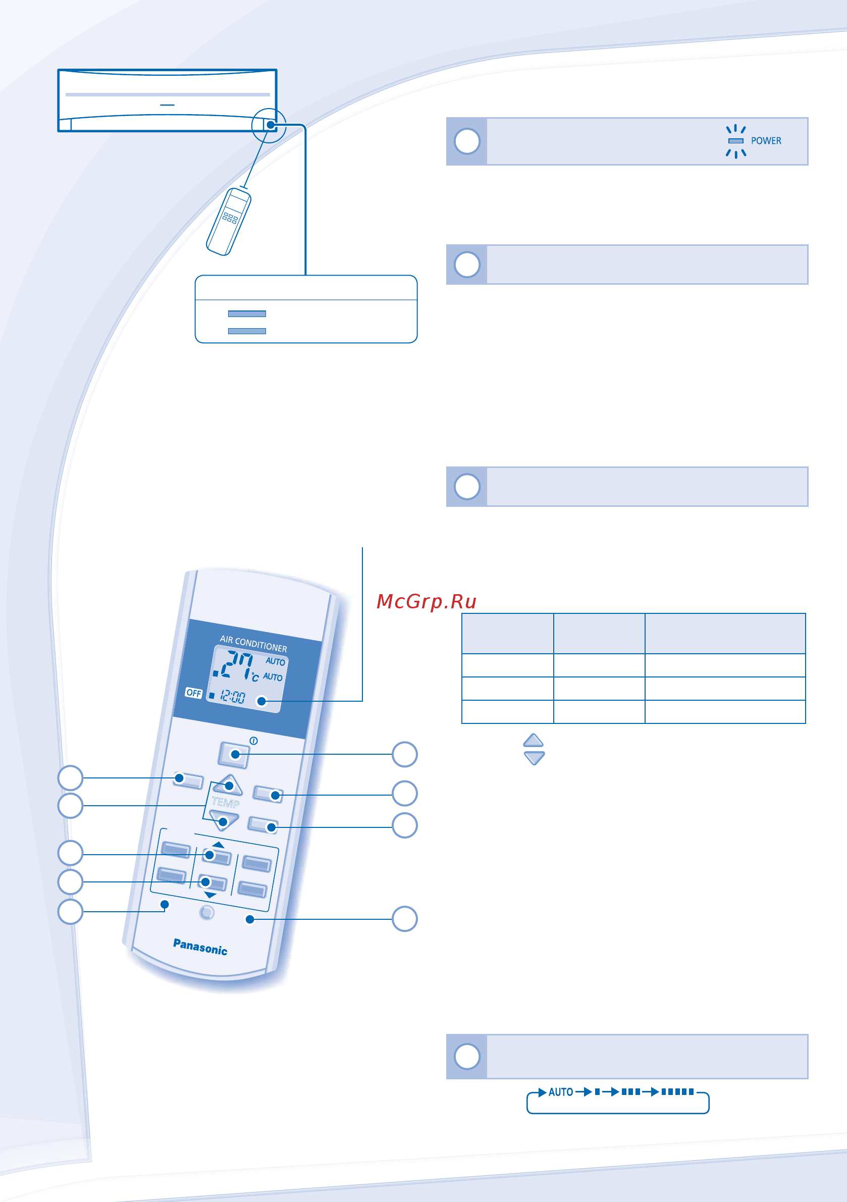 Panasonic CU-PW18MKD [16/44] Дистанционное управление