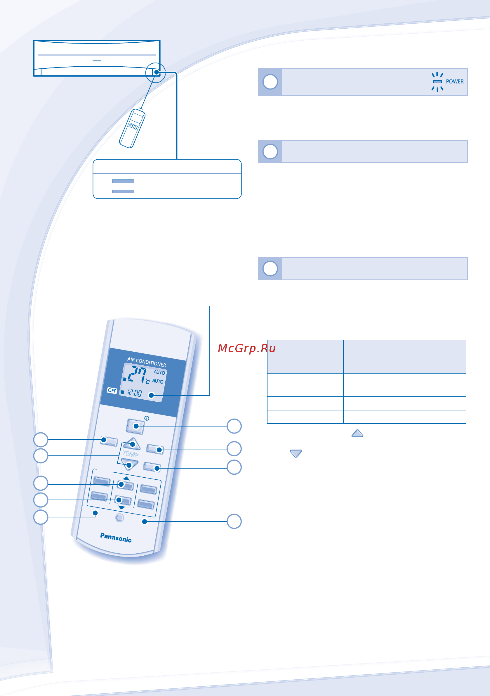 Panasonic CU-PW18MKD [36/44] Қашықтан басқару құралы