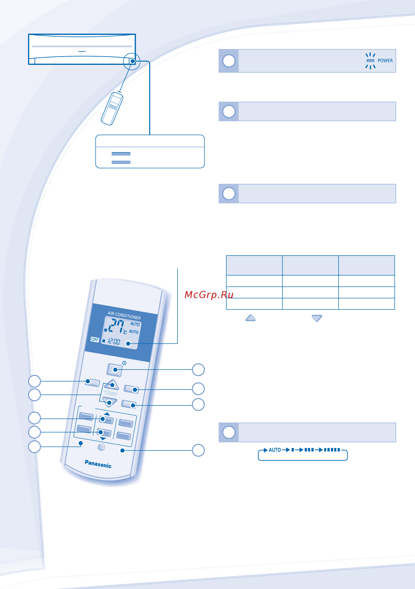 Panasonic CU-PW18MKD [6/44] Remote control