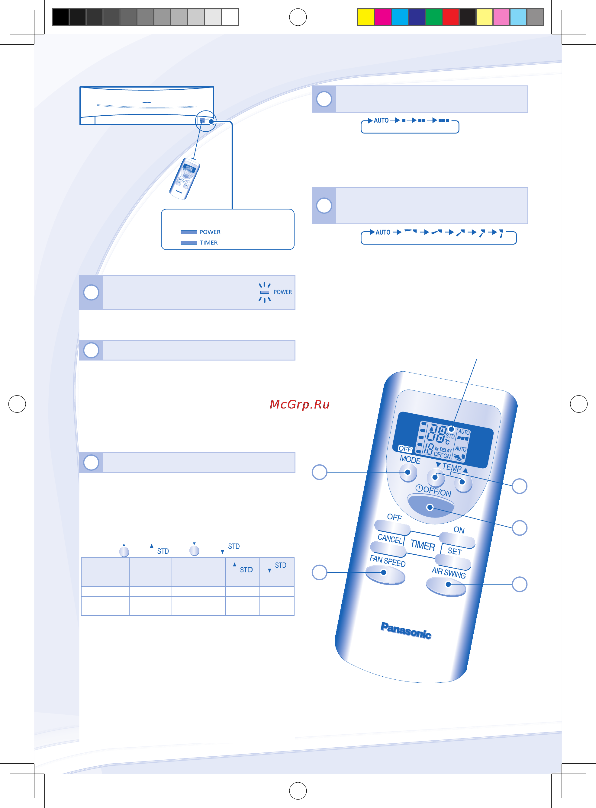 Panasonic CS-PA7KKD [10/44] Дистанционное управление