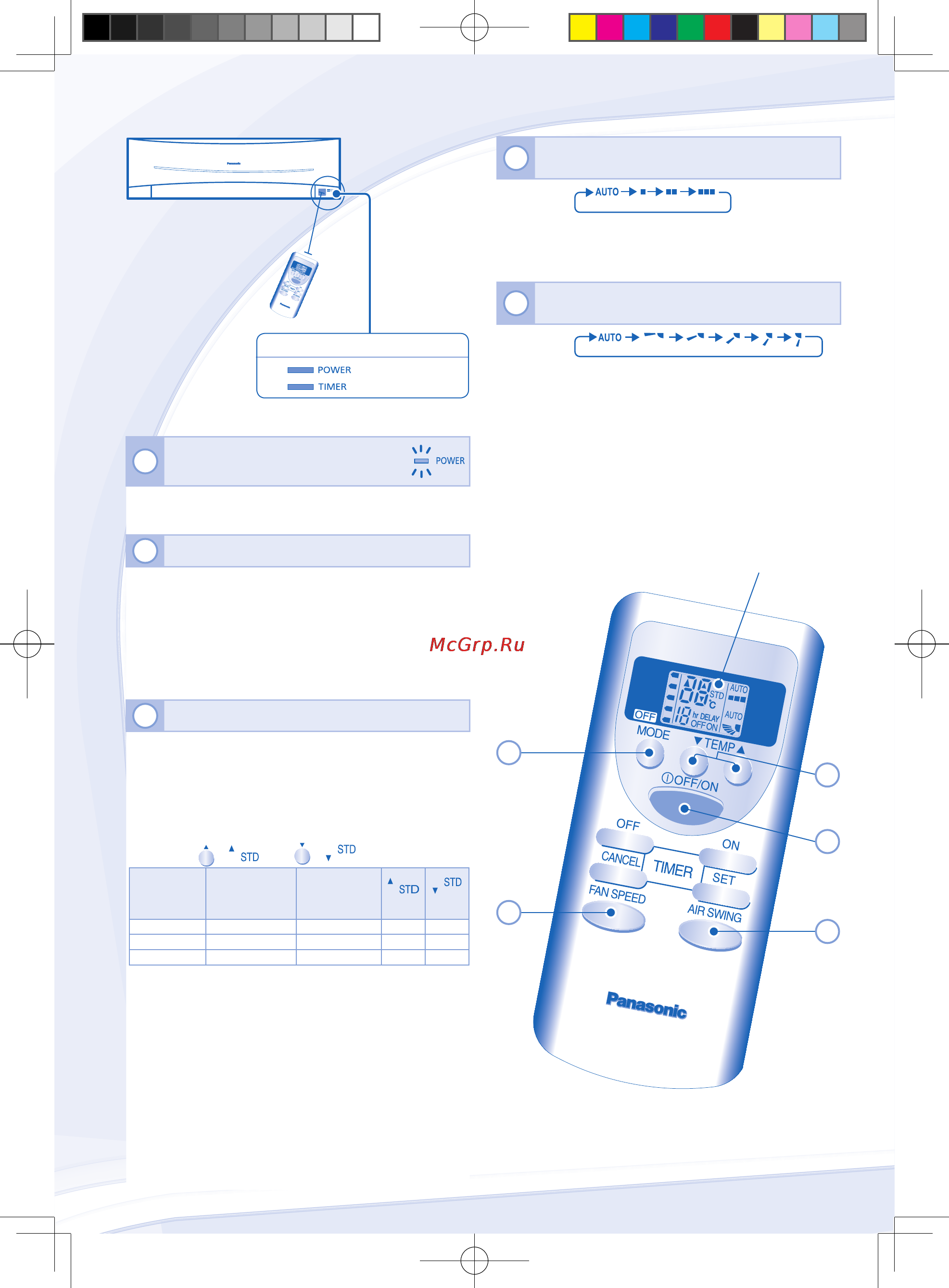 Panasonic CU-PA12KKD [16/44] Пульт дистанційного управління