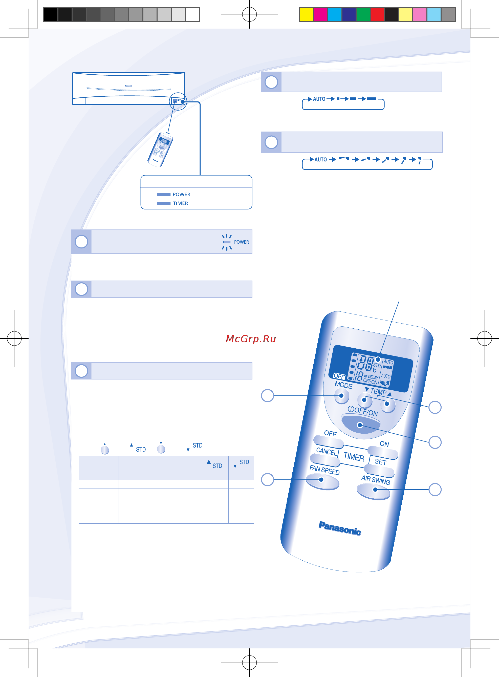 Panasonic CU-PA12KKD [22/44] Mando a distancia