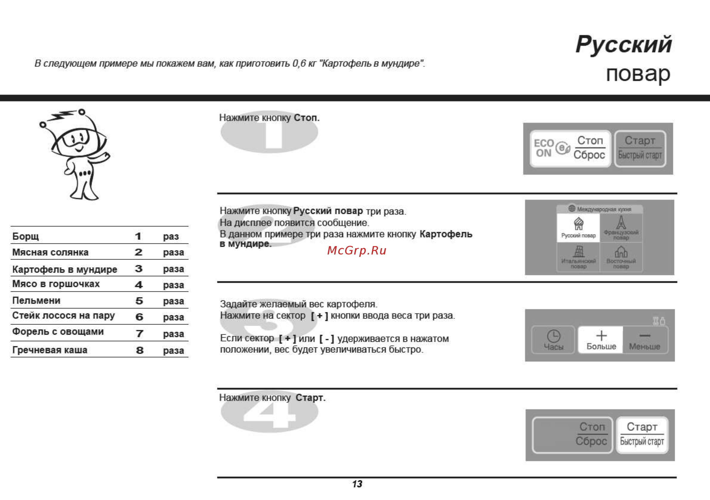 LG Mendini MS2342BMS [13/47] Повар