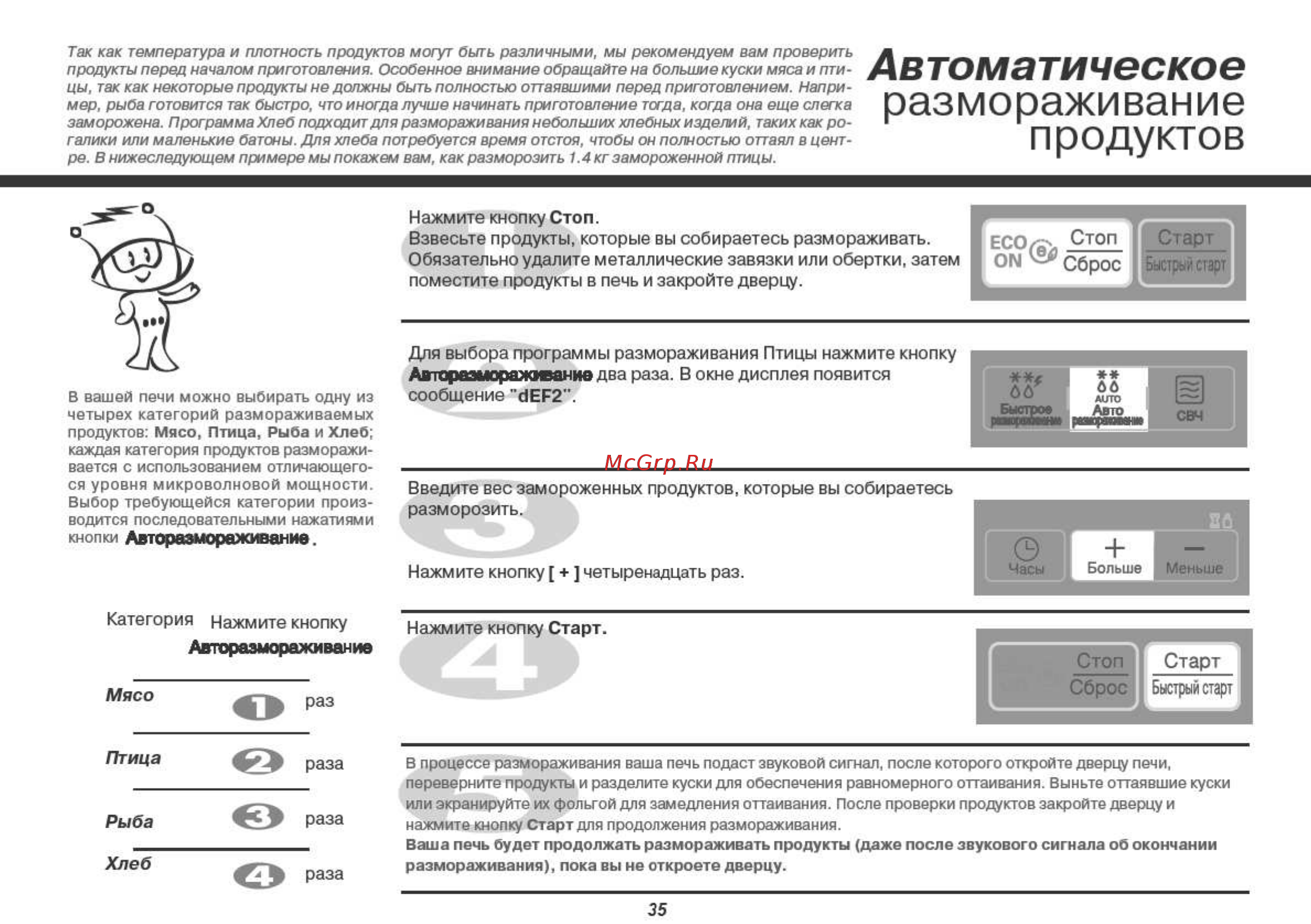 LG Mendini MS2342BMS [35/47] Продуктов