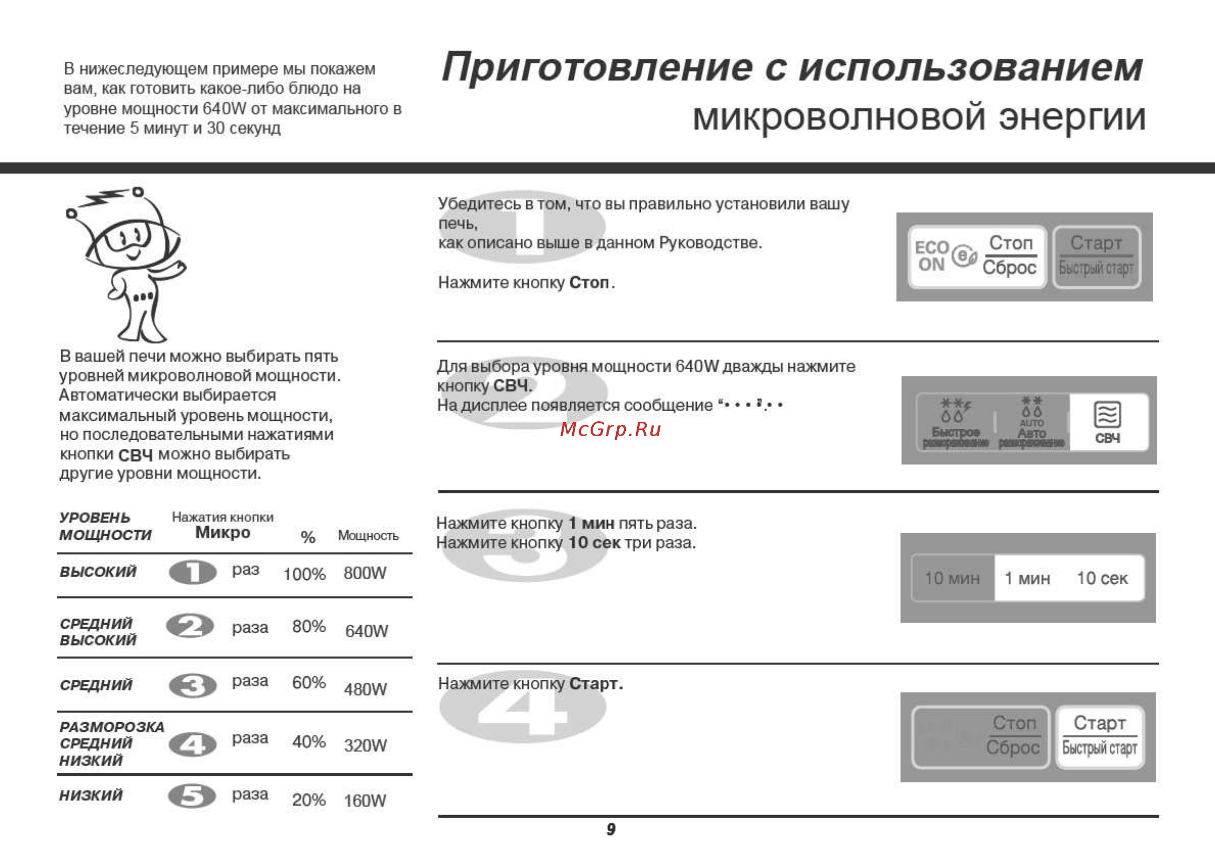 LG Mendini MS2342BMS [9/47] Микроволновой энергии
