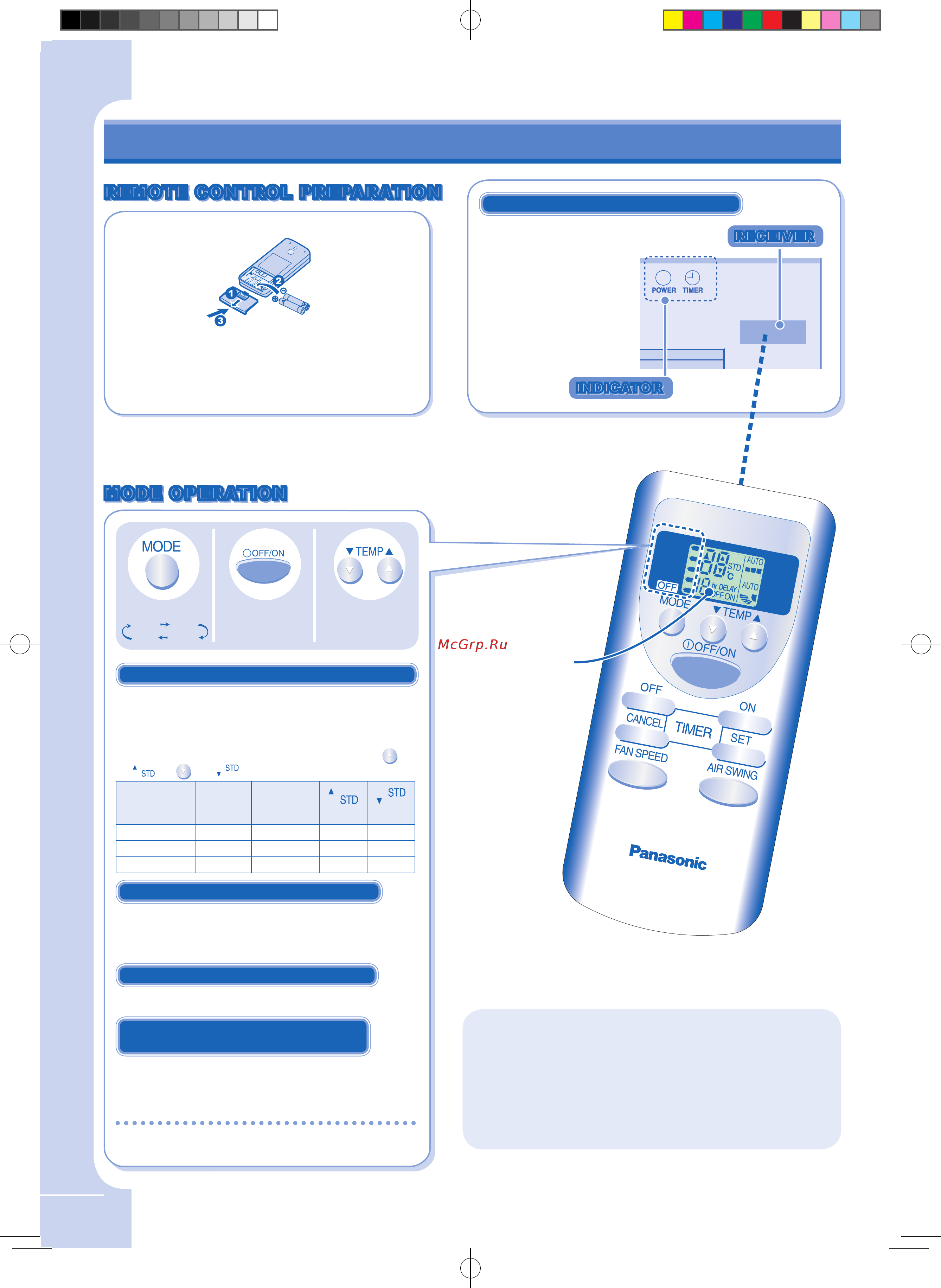 Panasonic CU-PA9GKD [4/40] Modeoperation modeoperation