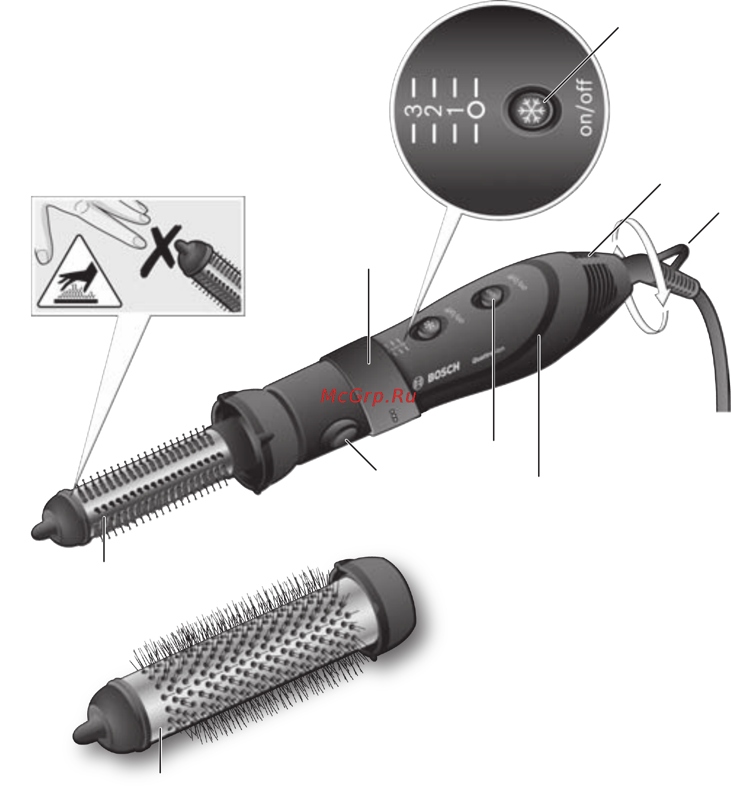 Bosch Quattro-Ion PHA5363 Инструкция по эксплуатации онлайн [3/13] 76730