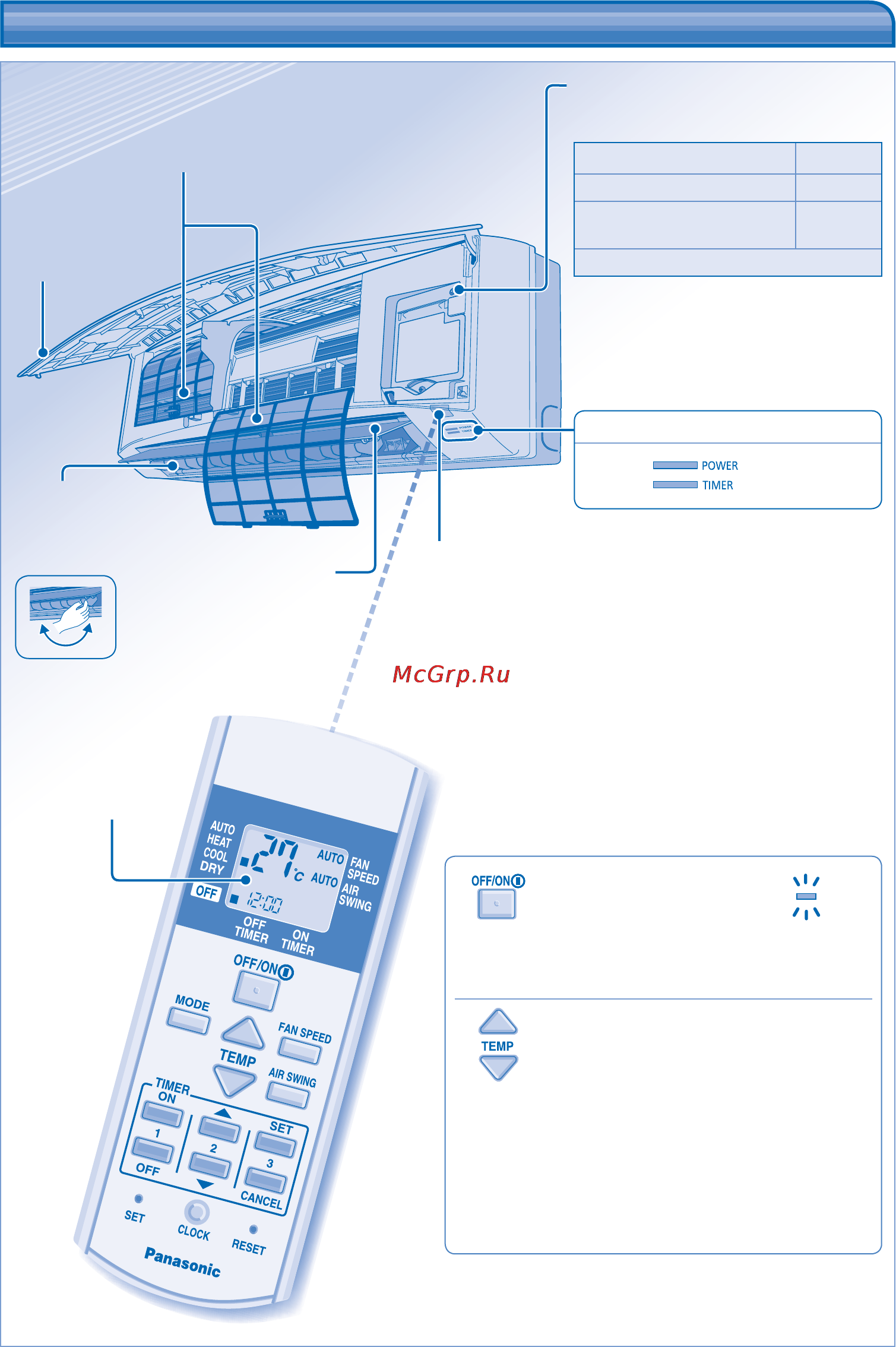 Panasonic CU-PA18JKD [4/44] Product overview operations product overview operations