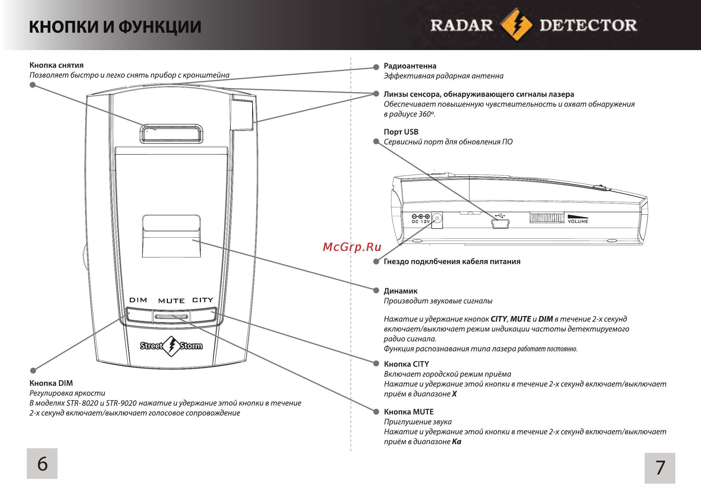Street Storm STR-9020 Инструкция по эксплуатации онлайн [4/8] 76737