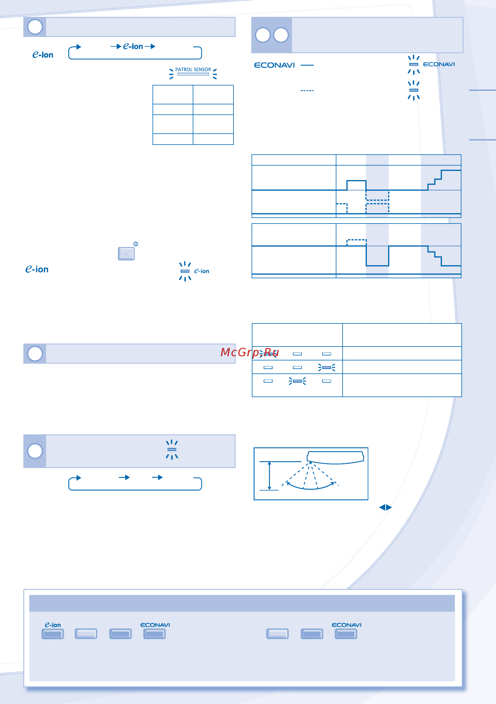 Panasonic CS-HE12MKD [17/36] Українська