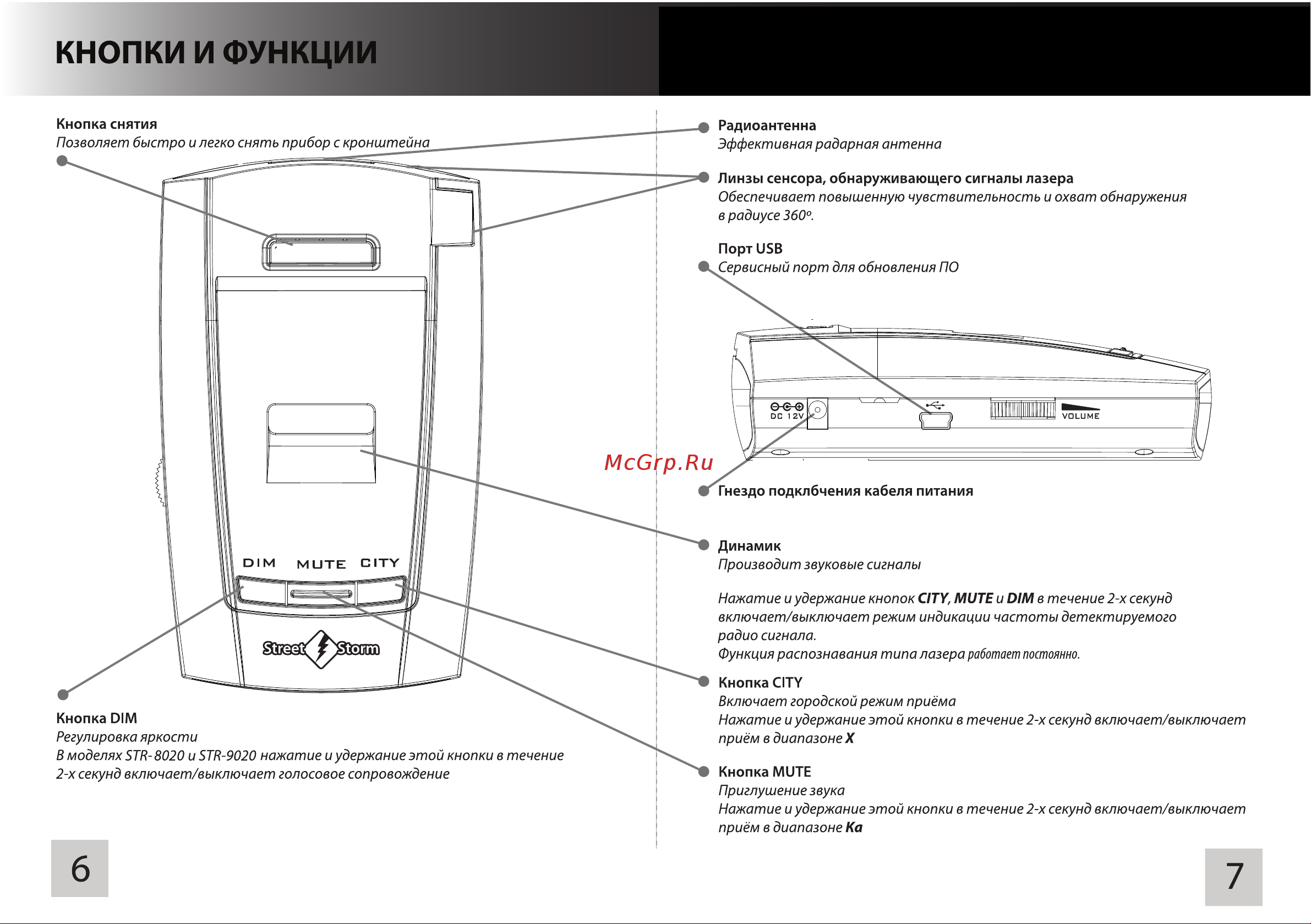 Street Storm STR-6020 Инструкция по эксплуатации онлайн [4/8] 76755