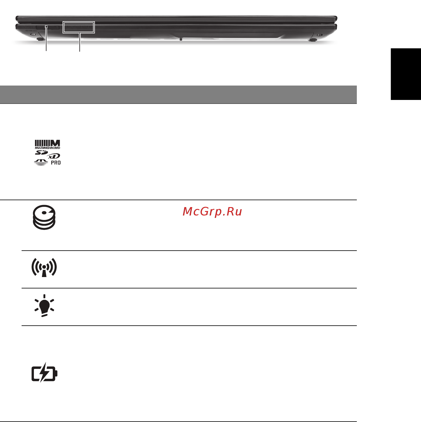 Acer Aspire V3-551G-84506G50Makk [8/11] Вид спереди с закрытой крышкой
