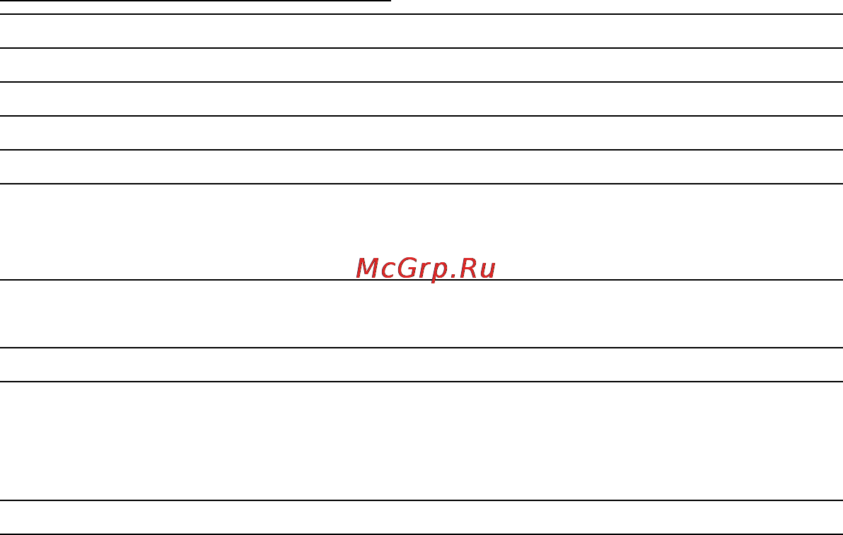 Acer Aspire V5-551G-64454G50Makk Инструкция по эксплуатации онлайн [137/137] 76812