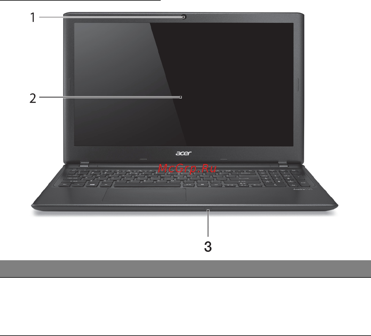 Acer Aspire V5-551G-64454G50Makk [28/137] Экран и вид спереди