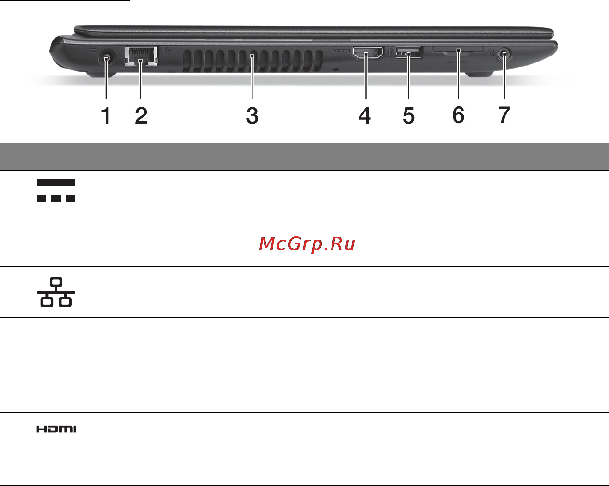 Acer Aspire V5-551G-64454G50Makk [32/137] Вид слева